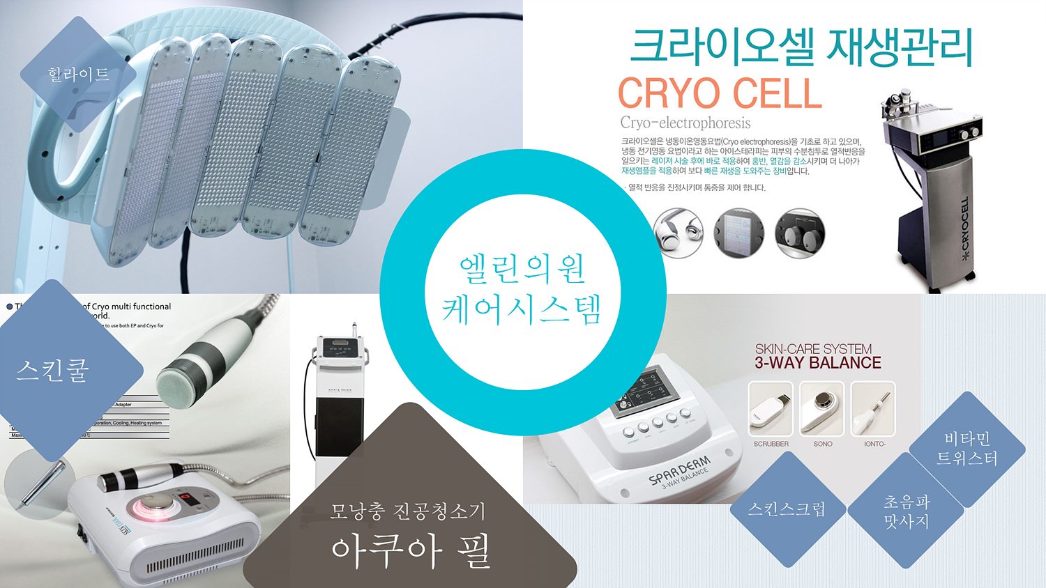 엘린의원의 차별화되고 철저한 케어시스템