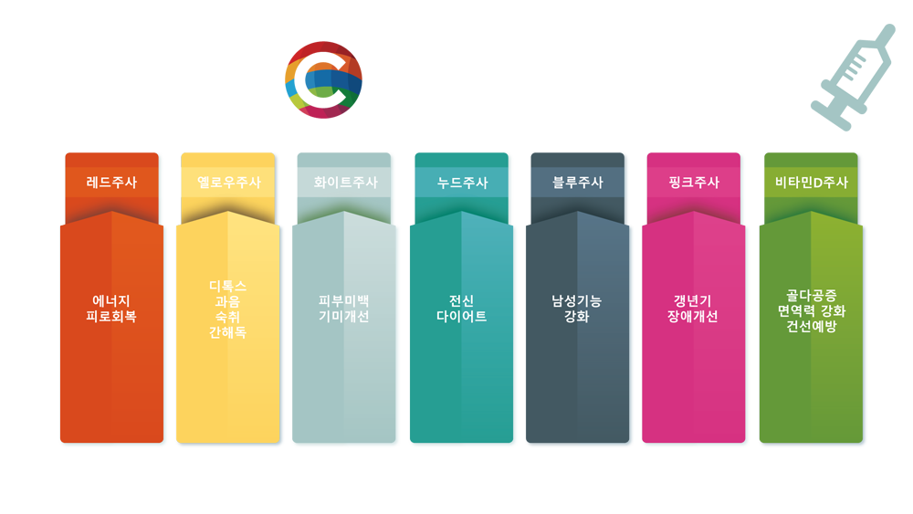 엘린의원 맞춤컬러 비타민 주사요법